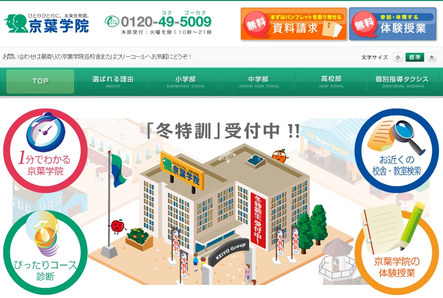 京葉学院